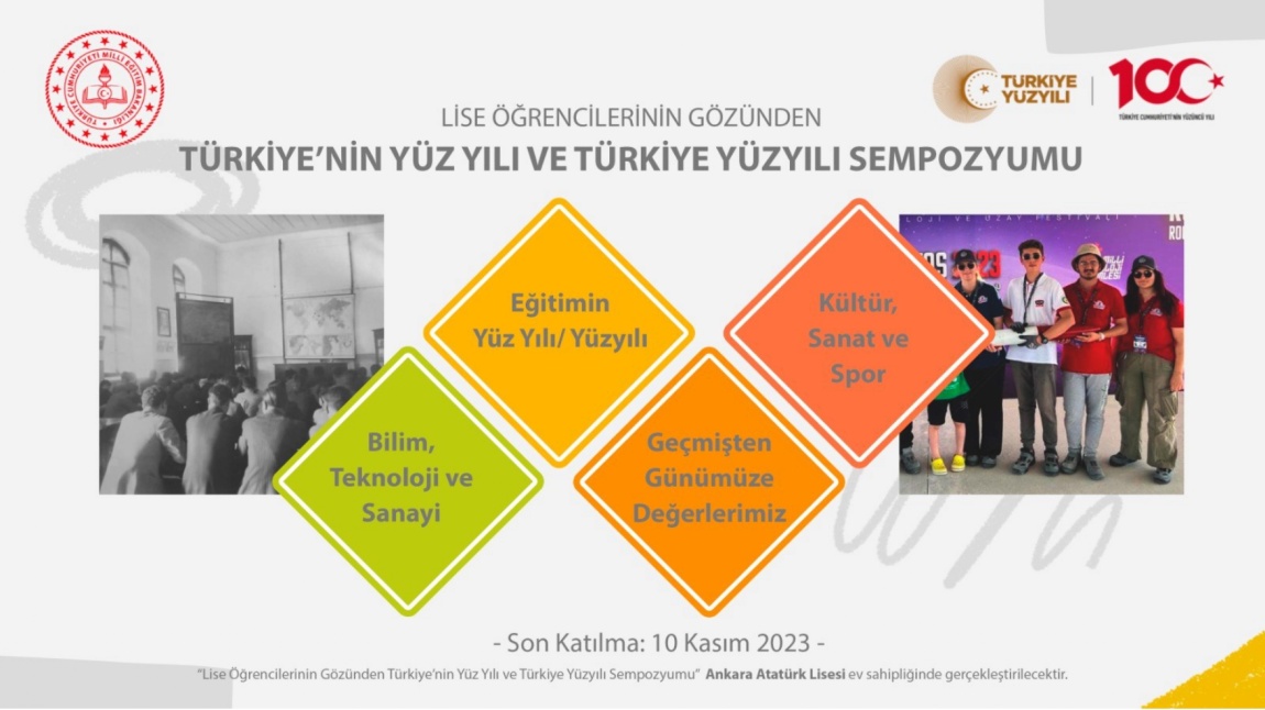 Cumhuriyetimizin 100. yılında Lise Öğrencilerinin Gözünden Türkiye'nin Yüz Yılı ve Türkiye Yüzyılı Sempozyumu