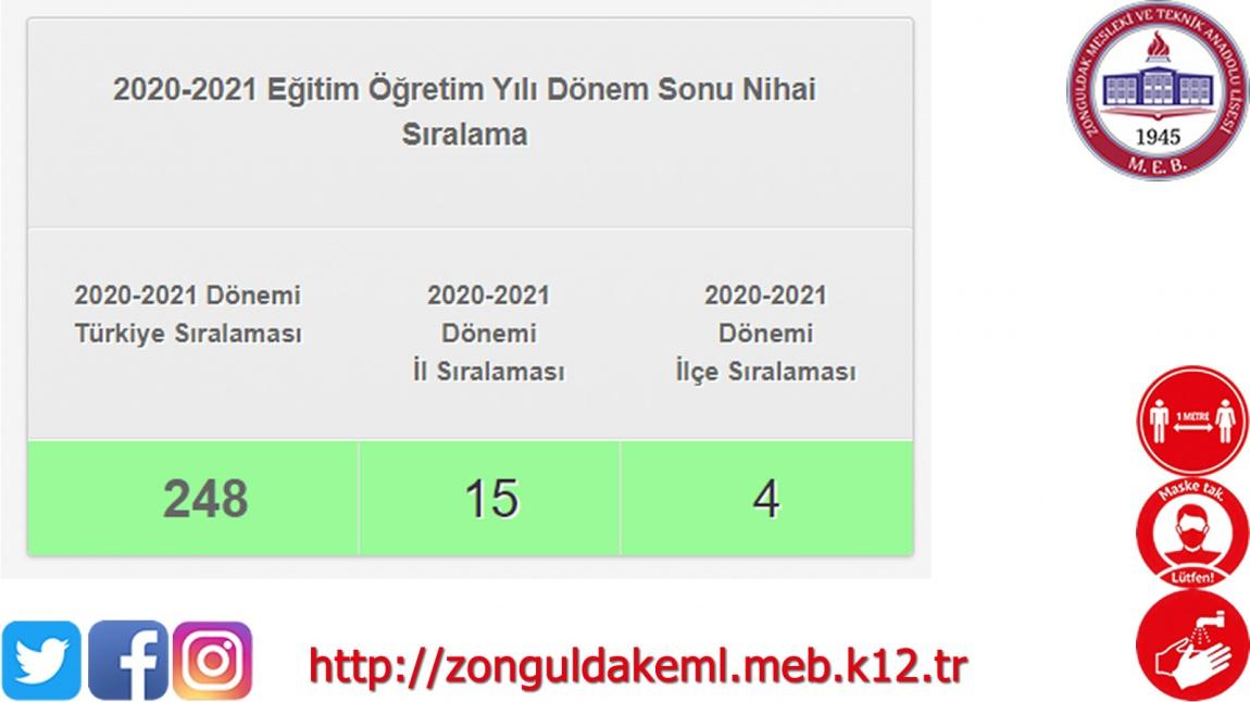 2020-2021 Dönemi Türkiye Geneli Etkin Kullanım Performans Puanı 52.661 Kurum Arasından İlk 500 Sıralamasında Tüm Okullar İçinde  248., İlimiz Merkezde 4.olmuştur.