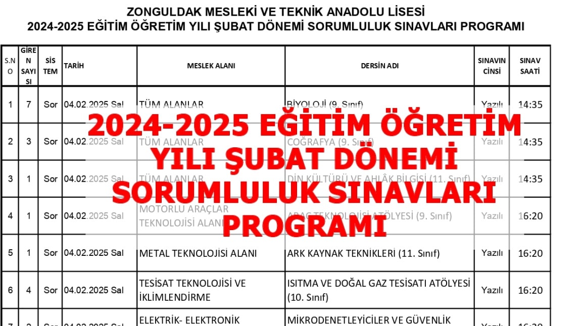 2024-2025 EĞİTİM ÖĞRETİM YILI ŞUBAT DÖNEMİ SORUMLULUK SINAVLARI PROGRAMI